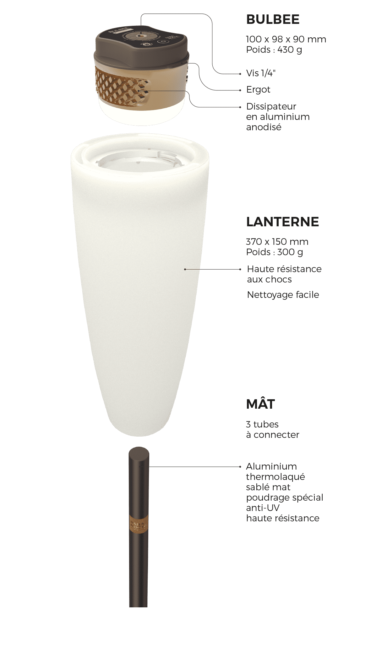 Lampe sans fil Paranocta Ivoire