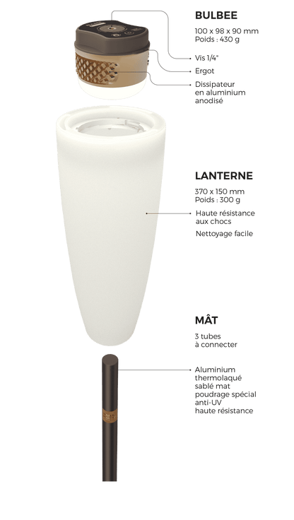 Lampe sans fil Paranocta Ivoire